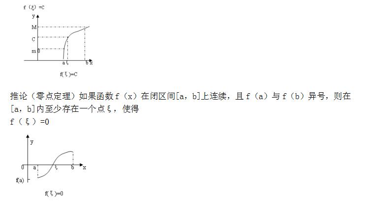 2021年四川成考专升本《高数二》备考资料(图1) 2021年四川成考专升本《高数二》备考资料(图1)