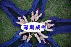 深圳成人高考招生时间？