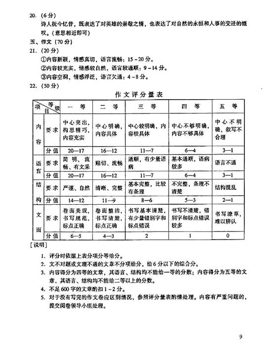 2006年成人高考语文试题及答案下(高起点)(图4)
