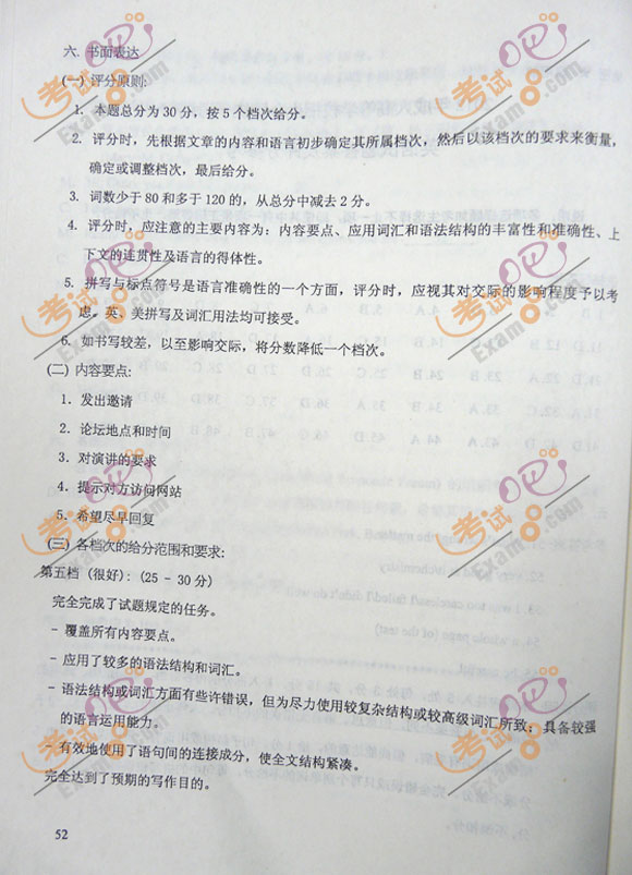 2012成人高考专升本英语作文(图2)