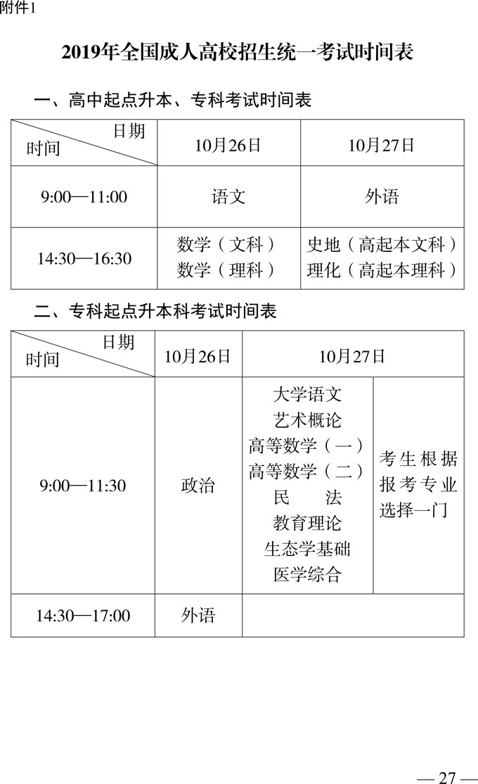 2019年全国成人高校招生统一考试时间表