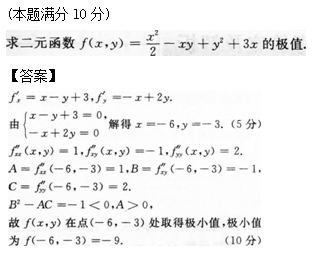 2015年成考专升本高等数学二考试真题及参考答案s27.png