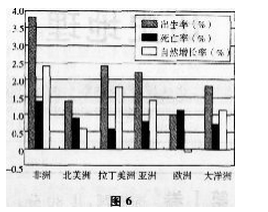 2015年成考高起点史地综合考试真题及答案chengkao6.png