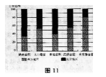 2015年成考高起点史地综合考试真题及答案chengkao10.png