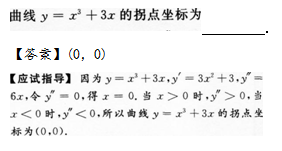 2012年成考专升本高等数学二考试真题及参考答案q14.png